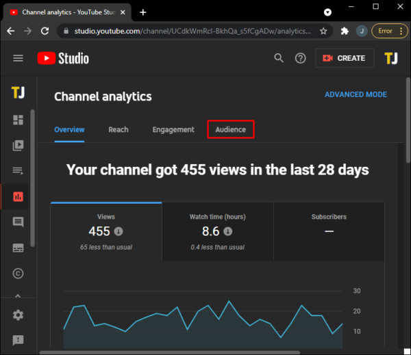 باز کردن گزارش Audience در یوتیوب استودیو