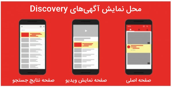 آگهی‌های Discovery