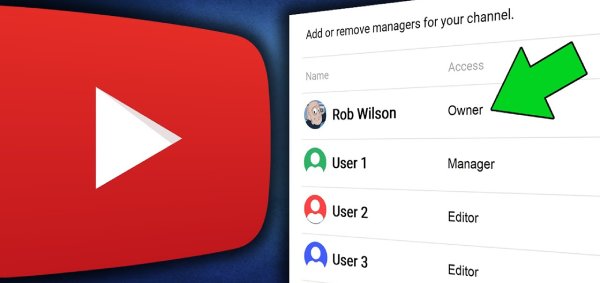 انواع دسترسی به کانال یوتیوب