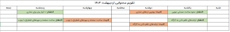 ساخت تقویم محتوایی یوتیوب