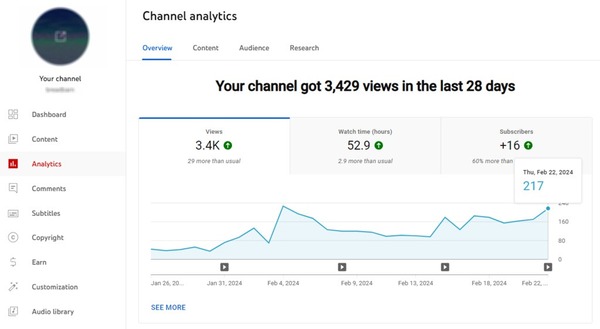 ابزار YouTube Studio Analytics