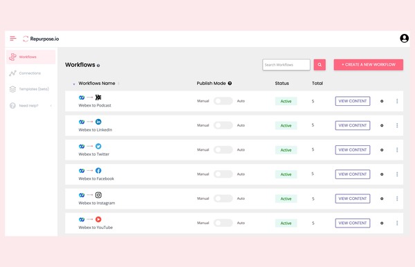ابزار Repurpose.io در هوش مصنوعی برای سئو یوتیوب