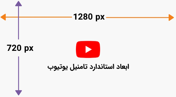 ابعاد تامنیل یوتیوب