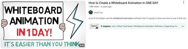 ویدیوهای توضیحی روی تخته - ایده های یوتیوب بدون چهره موفق در سال ۲۰۲۵