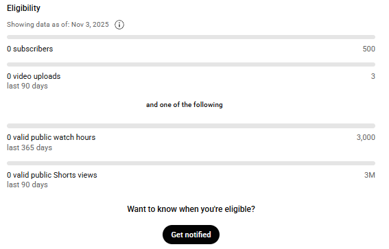 نوارهای پیشرفت سطح اول درآمدزایی از یوتیوب