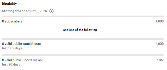 شرایط رسیدن به سطح دوم درآمدزایی از یوتیوب